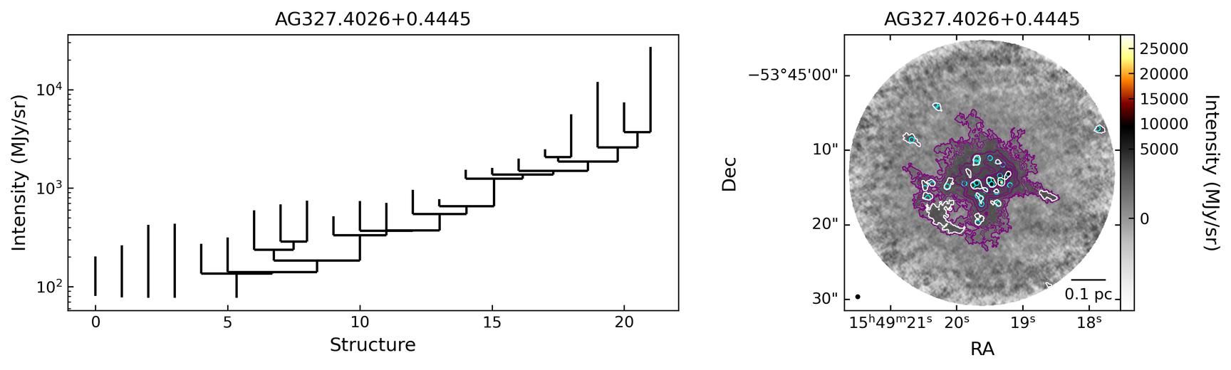 783350_AG327.4026+0.4445